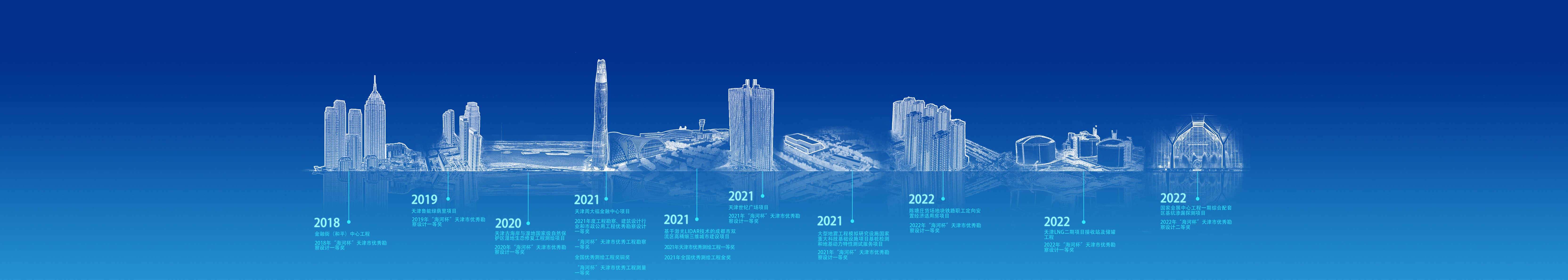 k8����(�й�)����Ӯ�ҡ�һ������